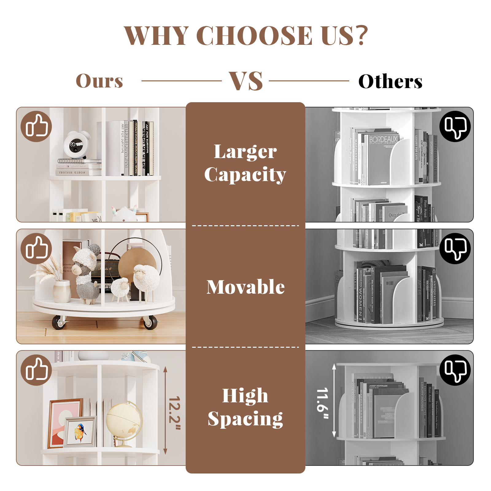4 Tier Rotating Bookshelf with Brake Wheels, 360° Spinning Bookcase, Vertical Floor Standing Revolving Bookshelf Organizer for Small Spaces, Corner, Living Room, Bedroom, White